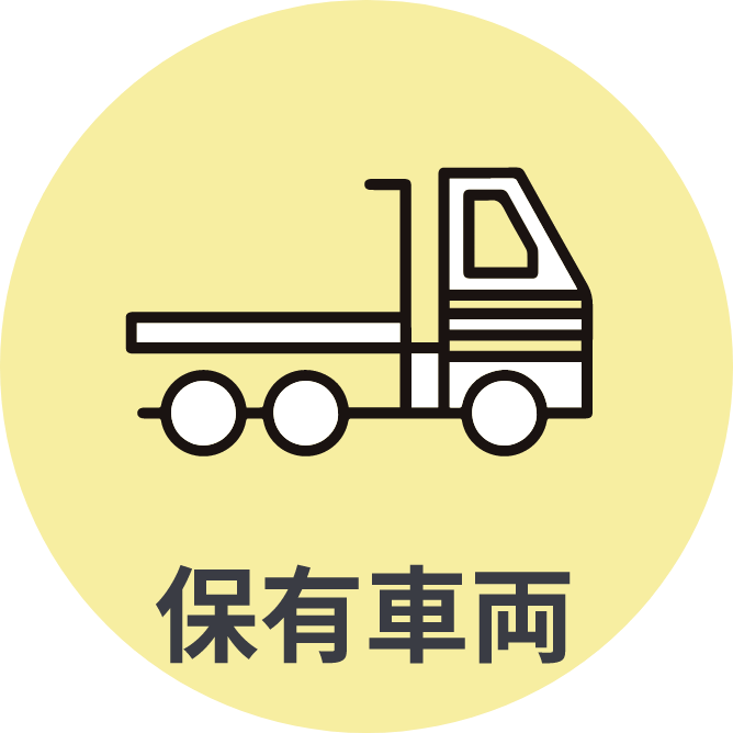 保有車両