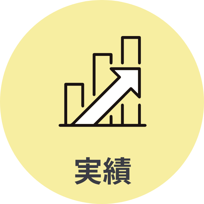 実績